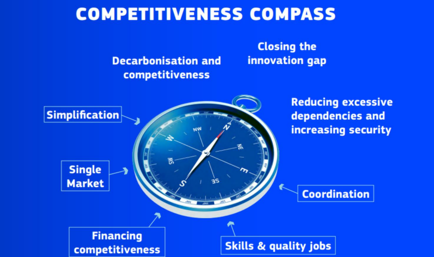 ERGO Network Response to the Competitiveness Compass and Draft JER 2025: The Competitiveness Compass and draft Joint Employment Report 2025 – What’s in it for Europe’s Roma?