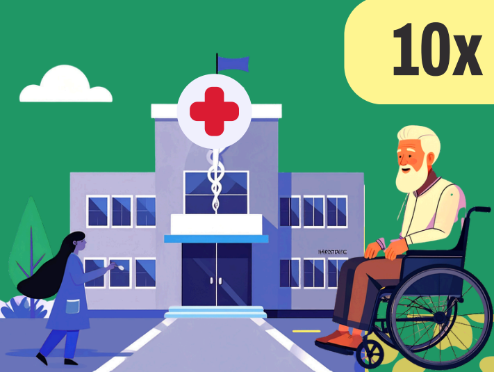 Snapshot on the Situation of Roma in Europe: Healthcare, Inclusion of People with Disabilities, Long-term Care