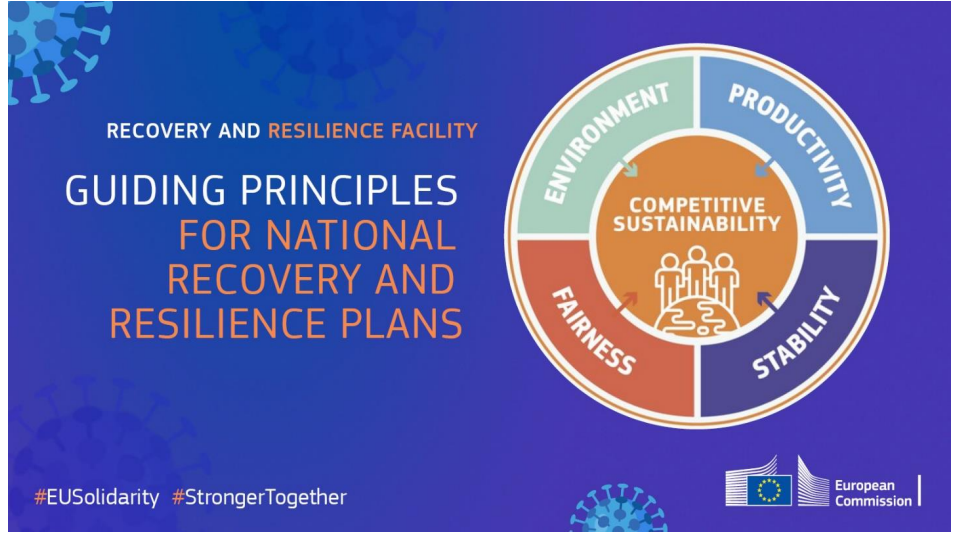 ERGO Network Response to the Annual Sustainable Growth Strategy 2021: European Commission Releases Annual Sustainable Growth Strategy (ASGS) 2021 – What’s in it for Europe’s Roma?